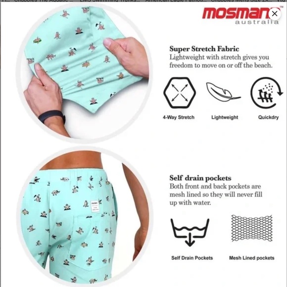 Men's Light Blue Swim Shorts - Picture 4 of 8